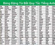 Động Từ Bắt Nạt Trong Tiếng Anh